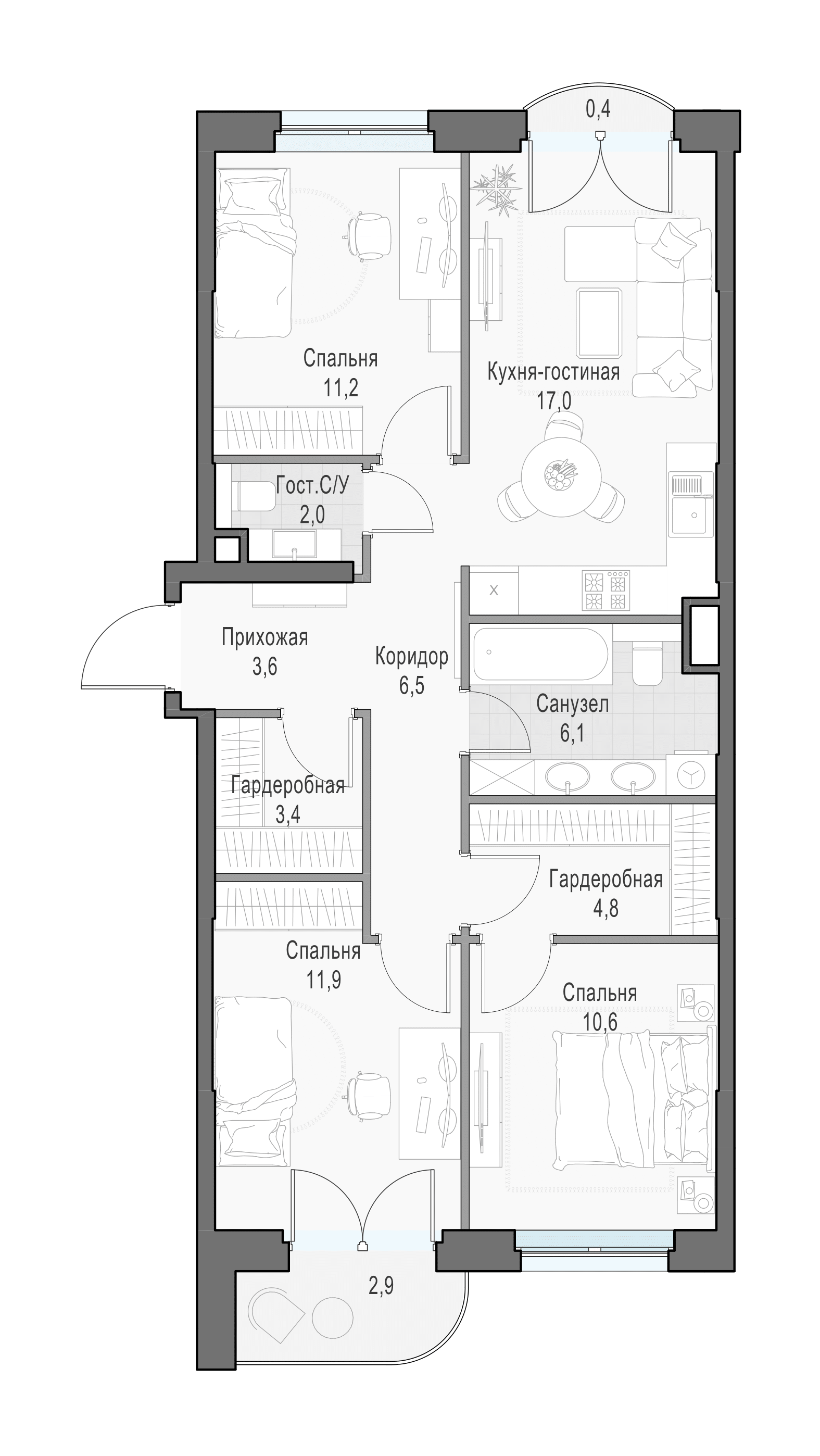 layout