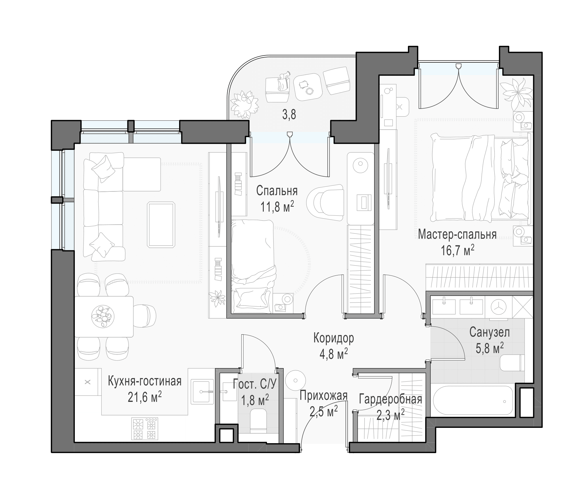 layout